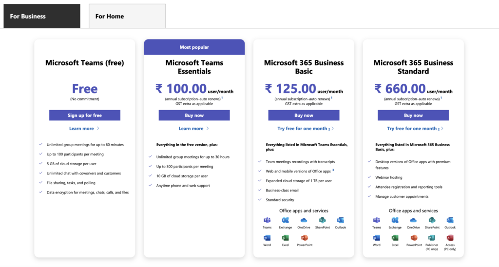 How To Price Your Saas Products With Examples The Product Diary How To Price Your Saas Products With Examples The Product Diary